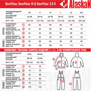 Костюм зимний Alaskan New Polar M красный