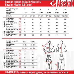 Костюм зимний Alaskan Russian Mission Old School